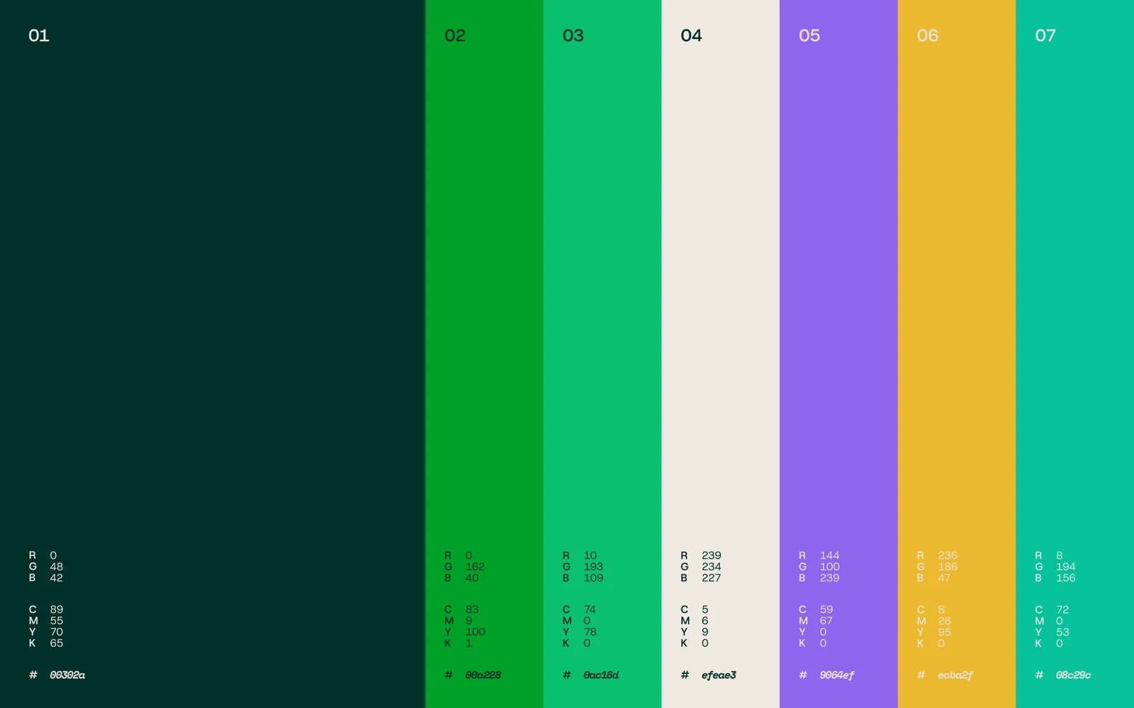 The Cerevion colour palette as seven vertical bands, from deep forest green through signal greens, cream, violet, amber and teal, each labelled with its RGB, CMYK and HEX values