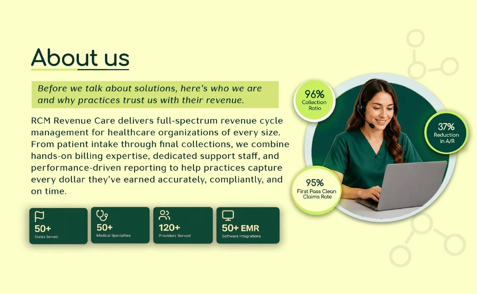 RCM Revenue Care, project image 1