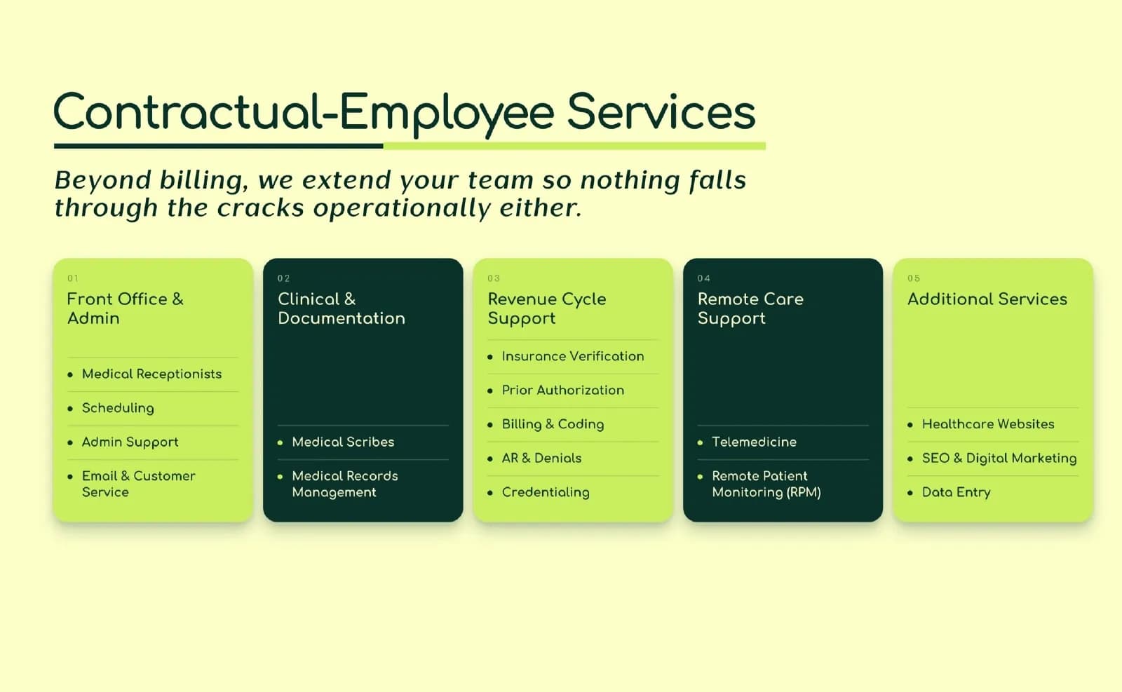 RCM Revenue Care, project image 5